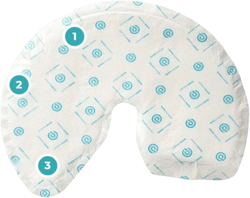Quickchange Wrap with points marked on it