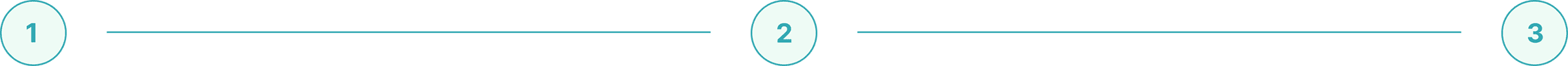 Steps diagram