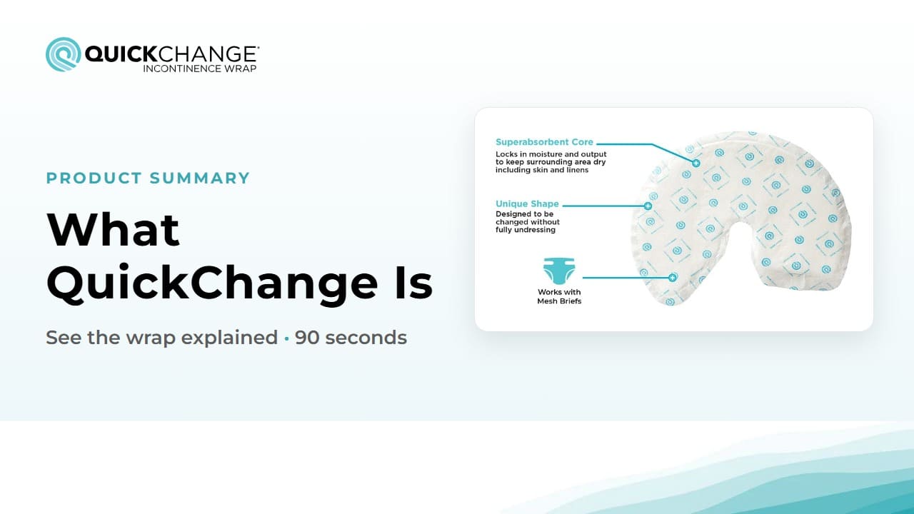 Promotional product graphic for QuickChange nightwear wrap, showing the product name and a small inset diagram of the wrap on a light blue and white background.